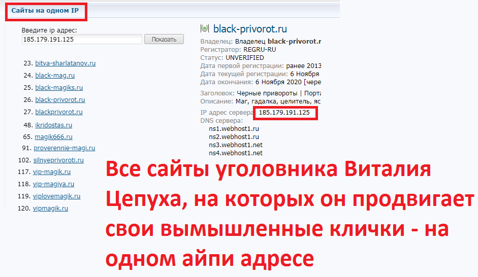 Маг Идос отзывы, idosmag@yandex.ru, black-privorot.ru